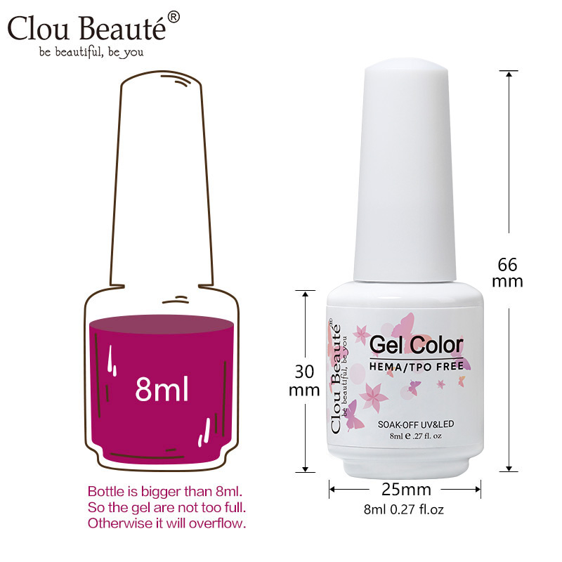Clou Beaute HEMA TPO FREE UV G – Resin Art Equipment Bewertung und Preis
