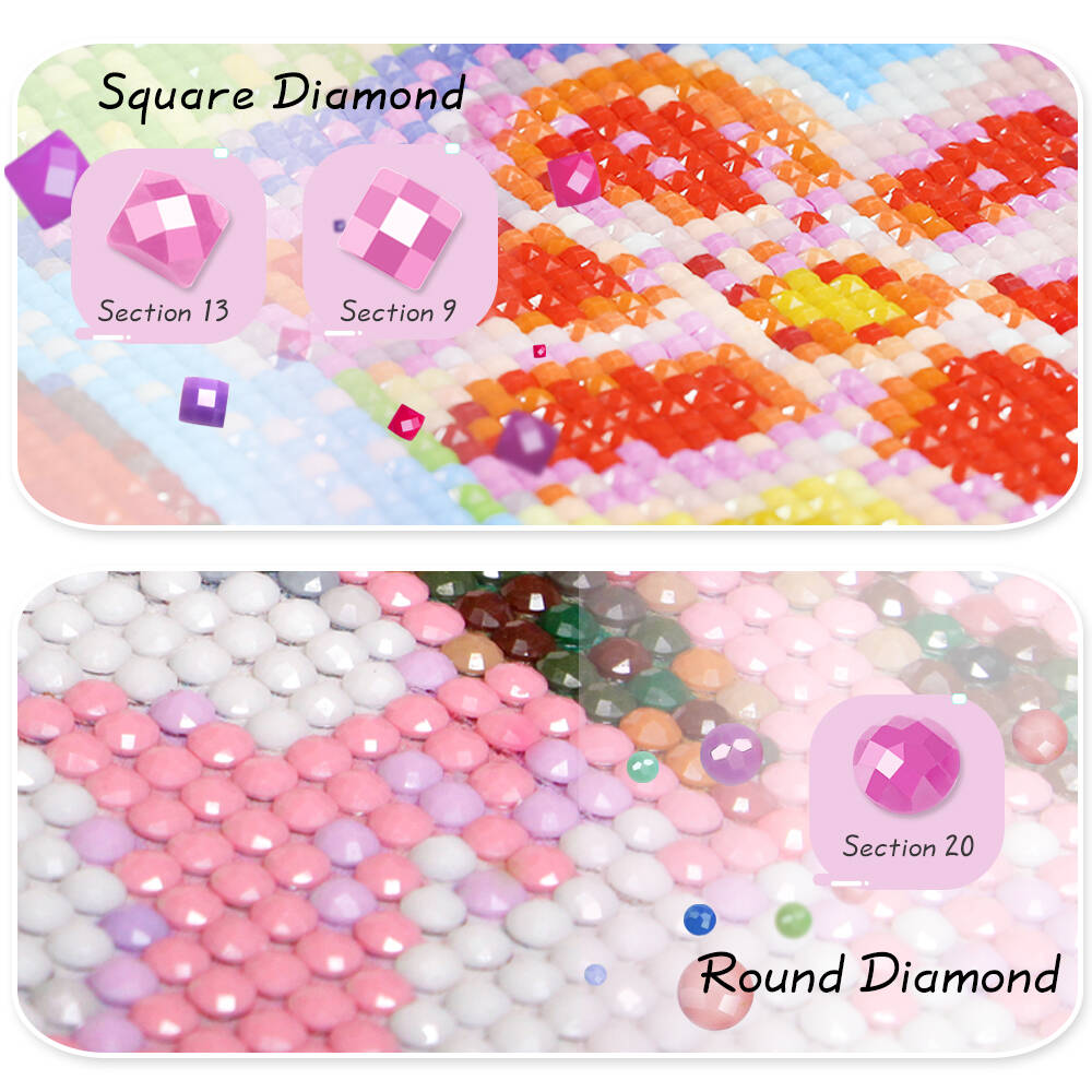 Rahmenlose, quadratische Diama – Resin Art Flowers Bewertung und Preis