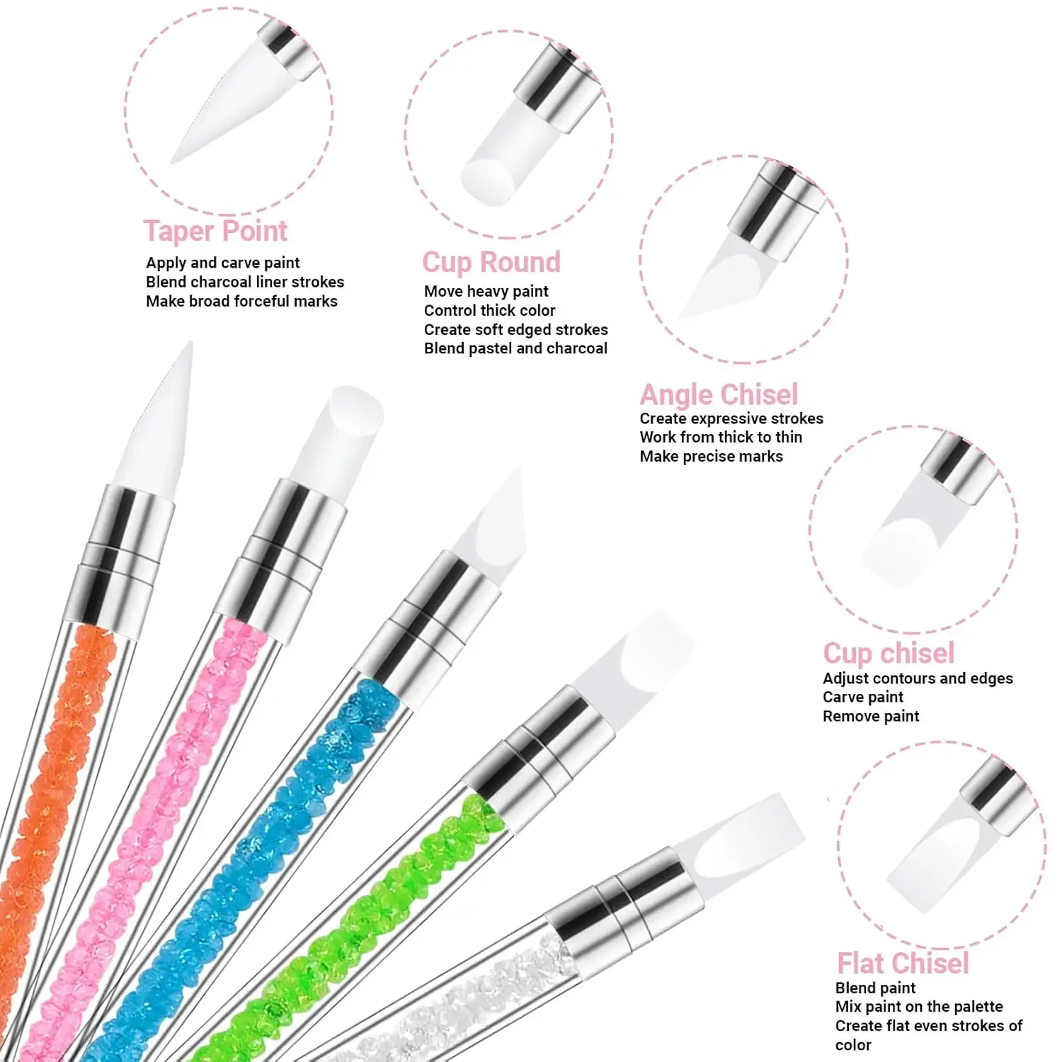 🎨 Nail Art DIY-Set für Anfänge – Resin Art Use Bewertung und Preis
